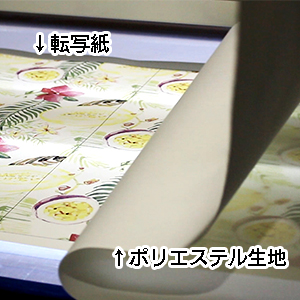 昇華転写印刷