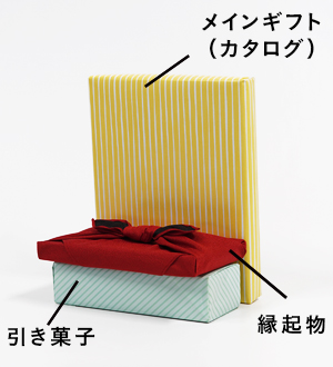 結婚式で贈る引き出物の選び方は?相場の目安やおすすめアイテム