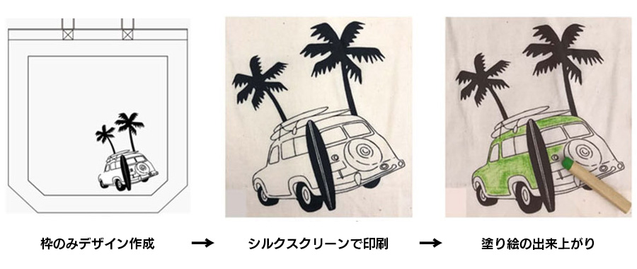 布描きクレヨンを実際に使ってみた