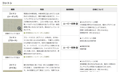 素材の種類と特徴