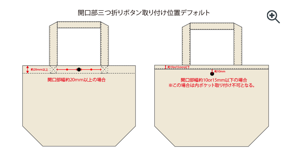 取付可能位置