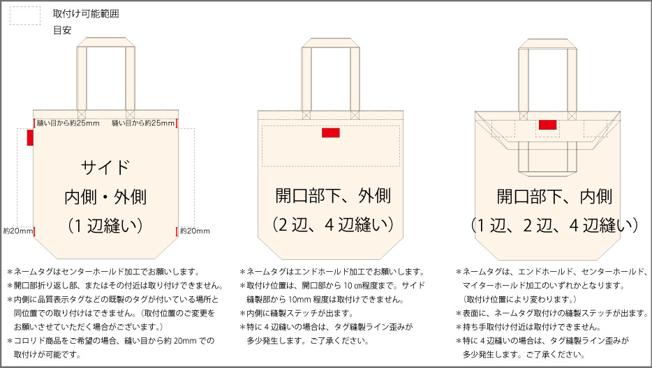 タグ製作・取付（織りネーム、プリントネーム）｜トートバッグ工房 ...