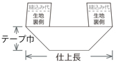 ストレートカットイメージ画像