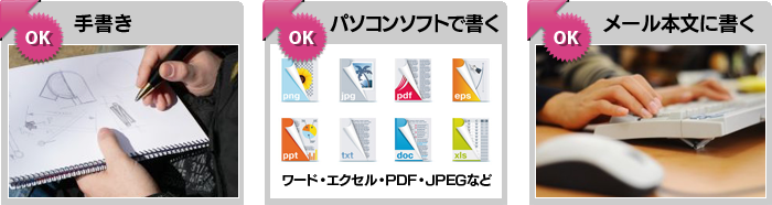 手書き、パソコンソフトで書く、メール本文に書く