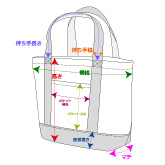 船底タイプ