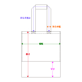 サイズ表記について