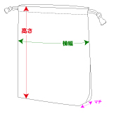 サイズ表記について