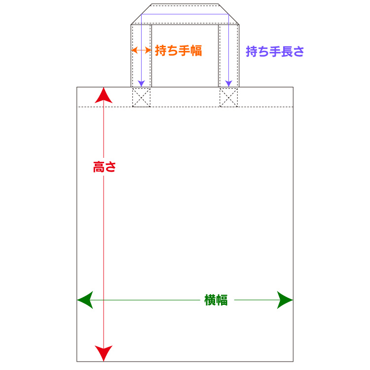 サイズ表記について