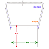 サコッシュタイプ