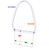 サコッシュタイプ