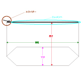 マチありタイプ