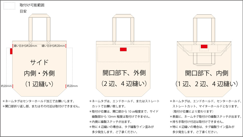 t取り付け可能範囲