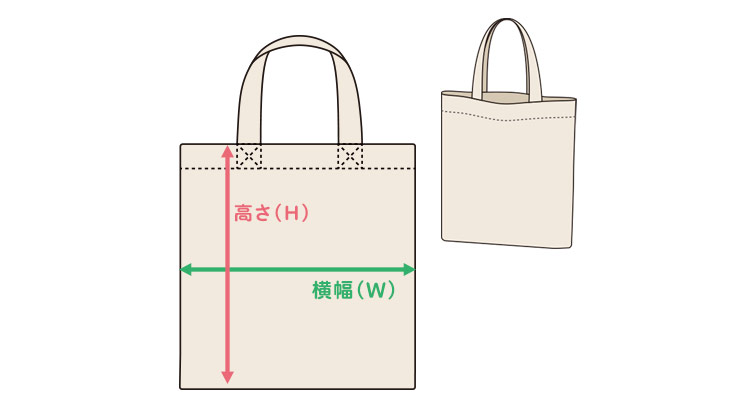 マチなしトートバッグのサイズ解説