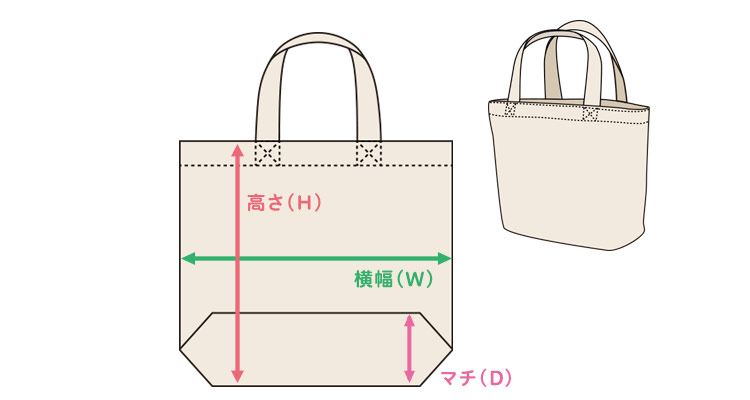 マチあり(船底)トートバッグのサイズ解説