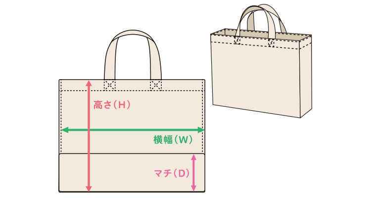マチあり(角底)トートバッグのサイズ解説
