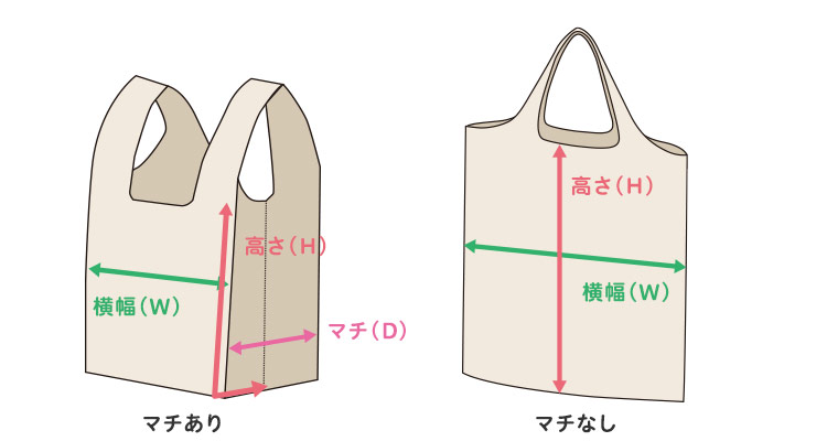 マルシェタイプトートバッグのサイズ解説