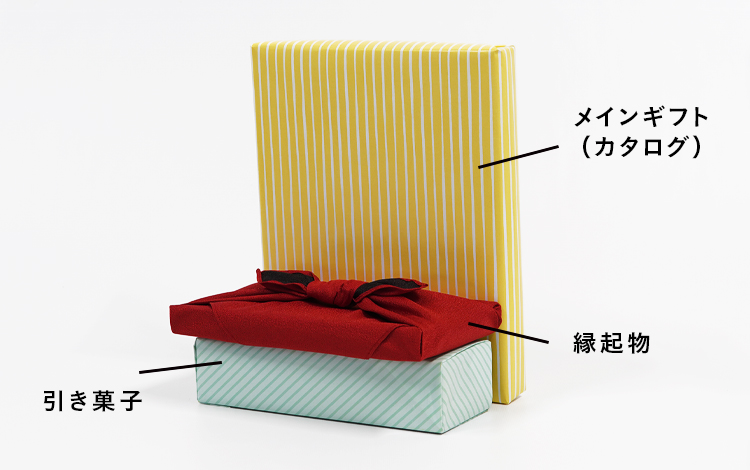 お祝いの場で贈る引き出物とは?主なマナーや定番のアイテム