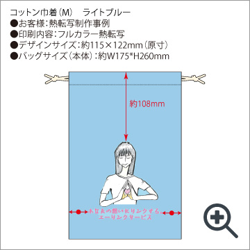 フルカラー熱転写印刷イメージデータ