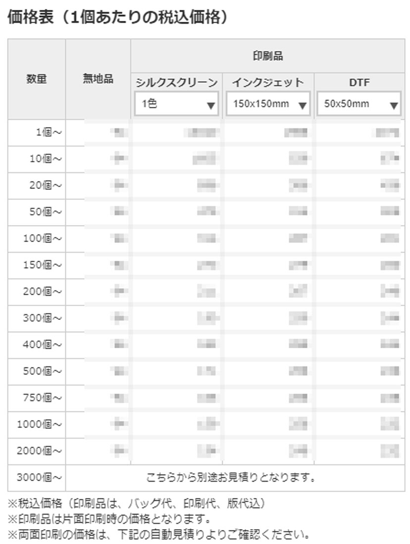 価格表示